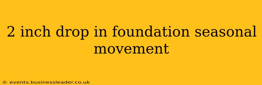 2 inch drop in foundation seasonal movement