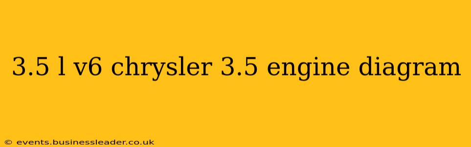 3.5 l v6 chrysler 3.5 engine diagram