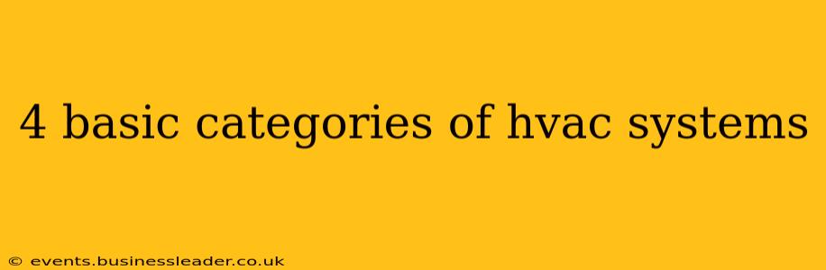 4 basic categories of hvac systems