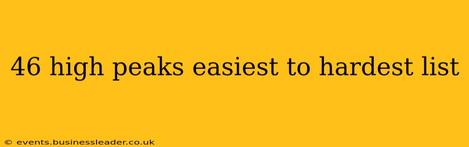 46 high peaks easiest to hardest list