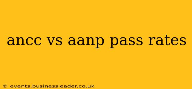 ancc vs aanp pass rates