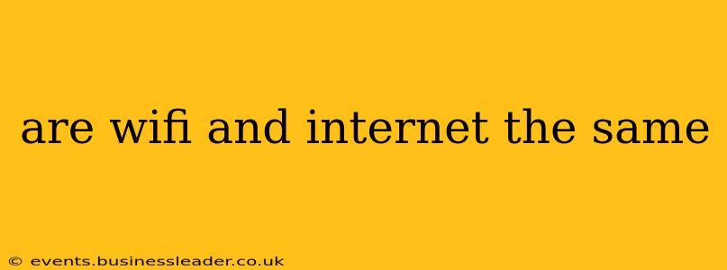 are wifi and internet the same