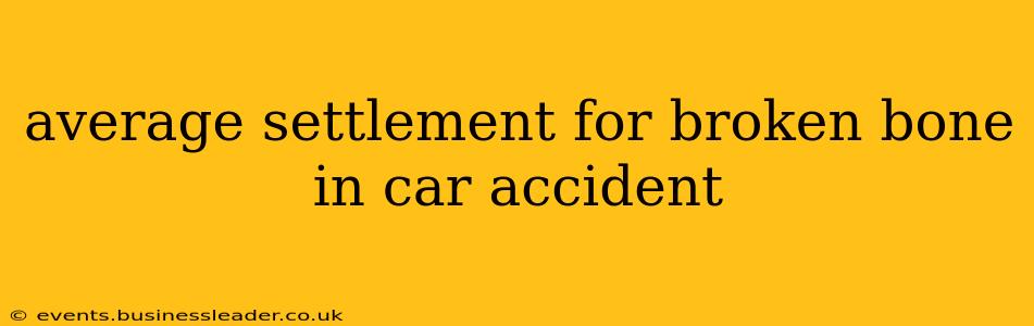 average settlement for broken bone in car accident