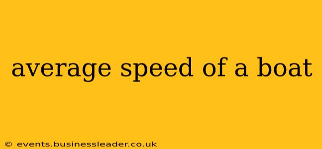 average speed of a boat