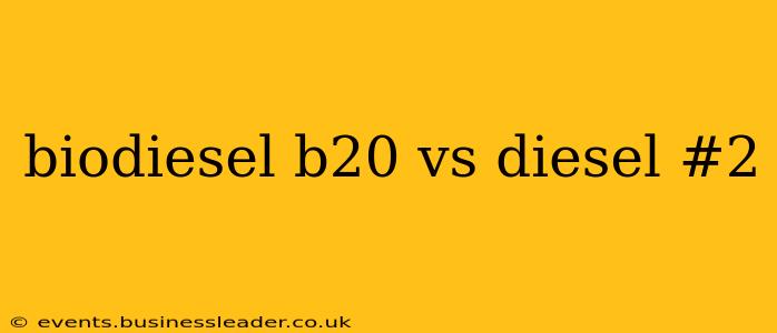 biodiesel b20 vs diesel #2