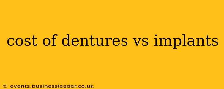 cost of dentures vs implants