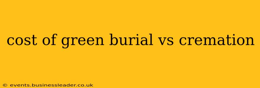 cost of green burial vs cremation