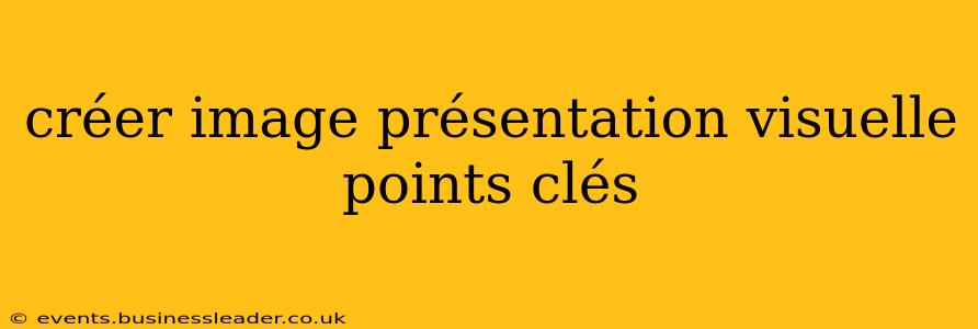 créer image présentation visuelle points clés