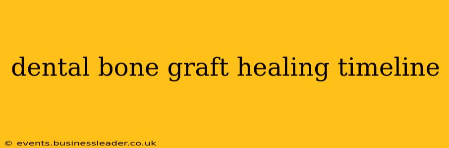 dental bone graft healing timeline