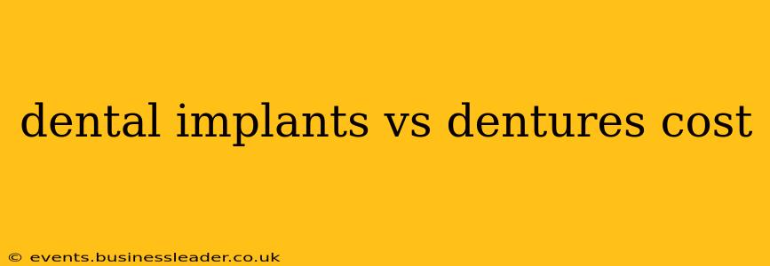 dental implants vs dentures cost