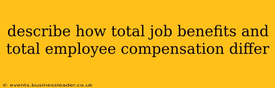 describe how total job benefits and total employee compensation differ