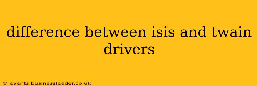 difference between isis and twain drivers