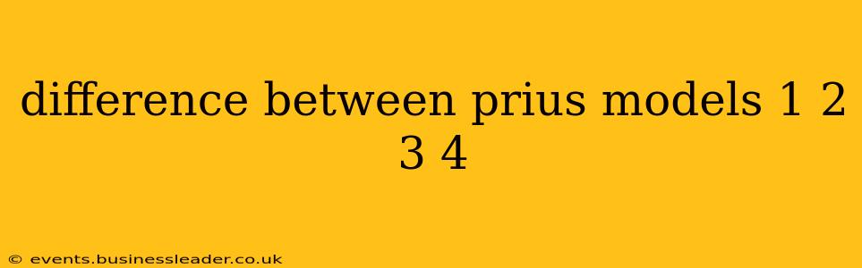 difference between prius models 1 2 3 4