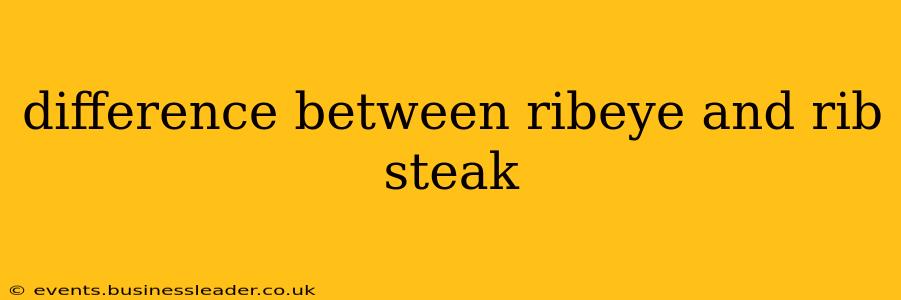 difference between ribeye and rib steak