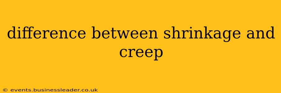 difference between shrinkage and creep