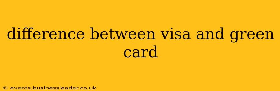 difference between visa and green card
