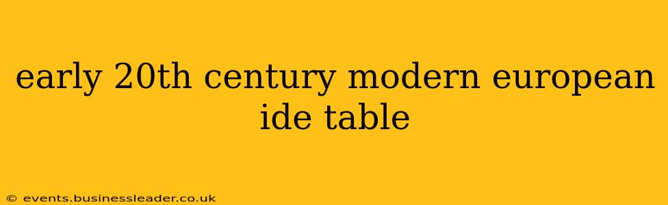 early 20th century modern european ide table