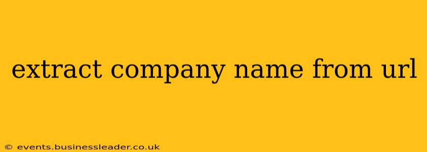 extract company name from url