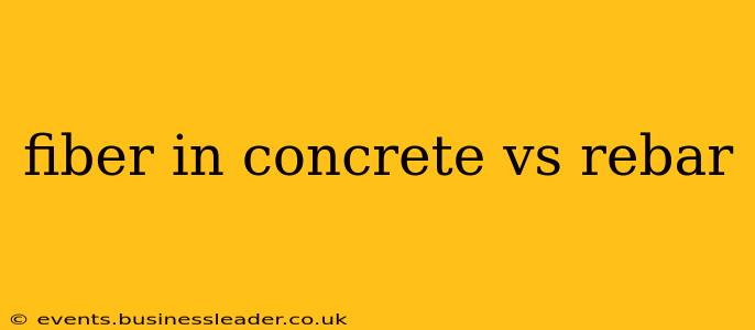 fiber in concrete vs rebar