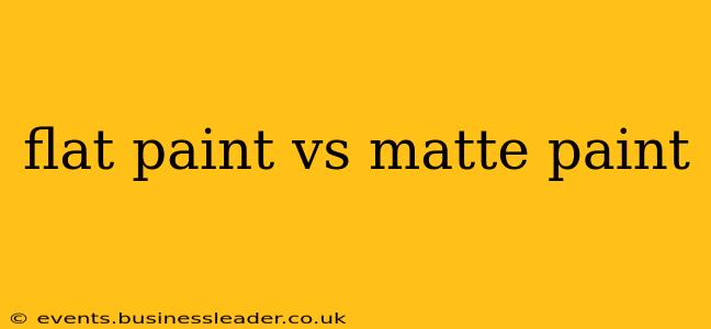 flat paint vs matte paint