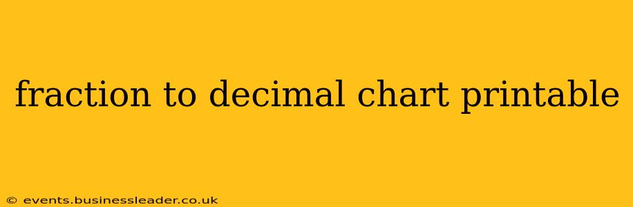 fraction to decimal chart printable