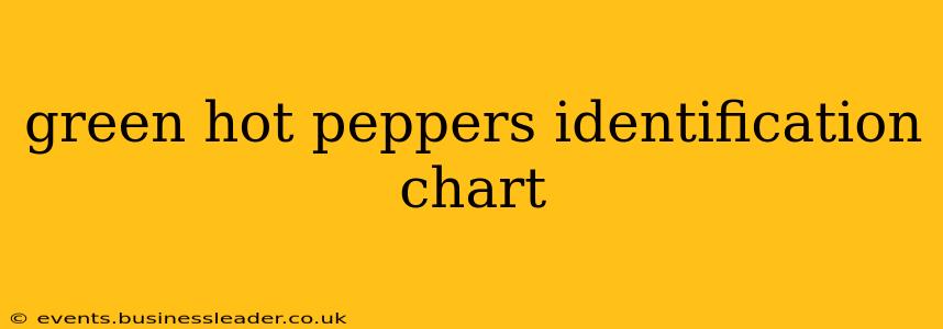 green hot peppers identification chart