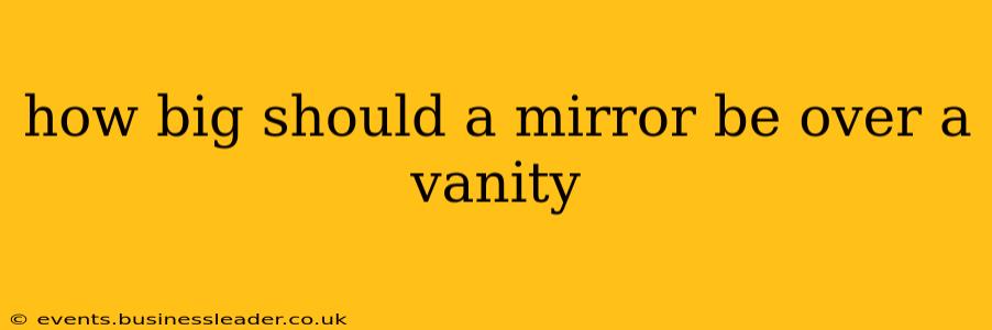 how big should a mirror be over a vanity