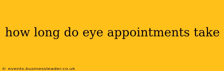 how long do eye appointments take