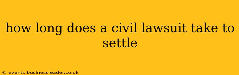 how long does a civil lawsuit take to settle