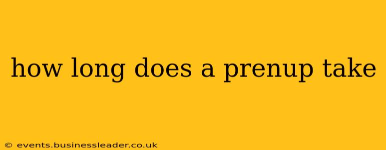 how long does a prenup take