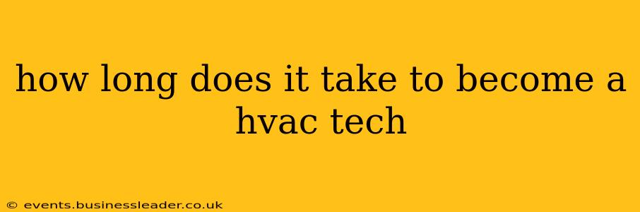 how long does it take to become a hvac tech