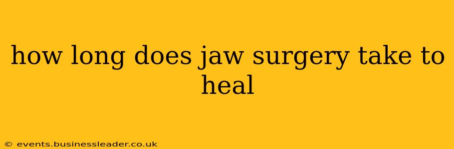 how long does jaw surgery take to heal