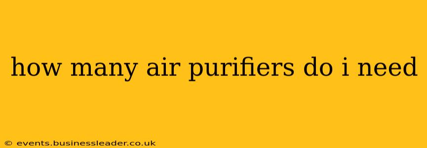 how many air purifiers do i need