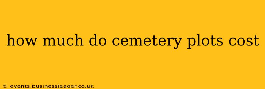 how much do cemetery plots cost