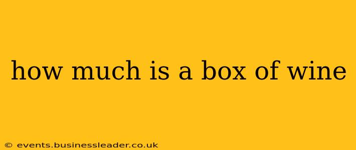 how much is a box of wine