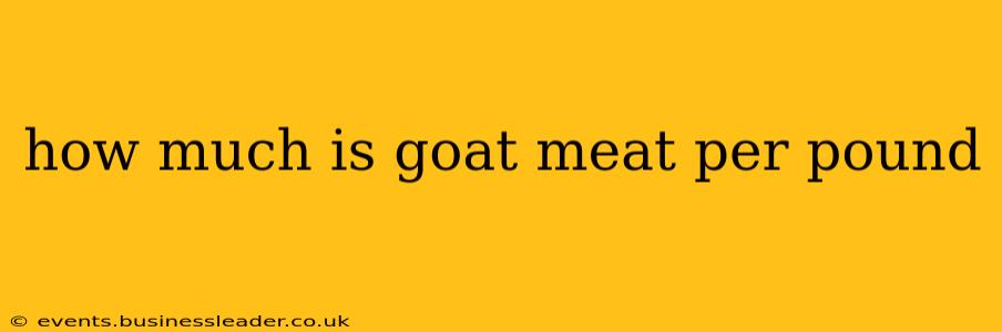 how much is goat meat per pound