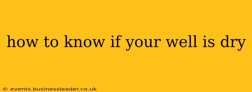 how to know if your well is dry