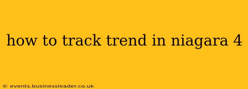 how to track trend in niagara 4