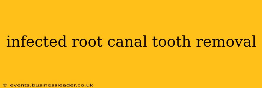 infected root canal tooth removal