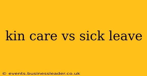 kin care vs sick leave