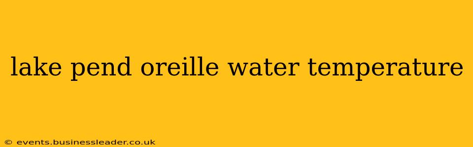 lake pend oreille water temperature