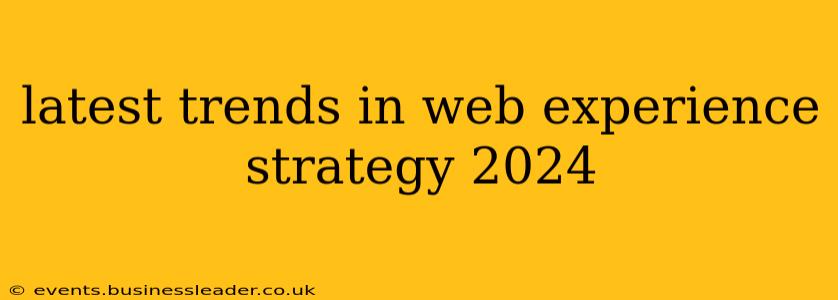 latest trends in web experience strategy 2024