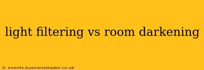 light filtering vs room darkening