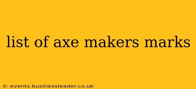 list of axe makers marks