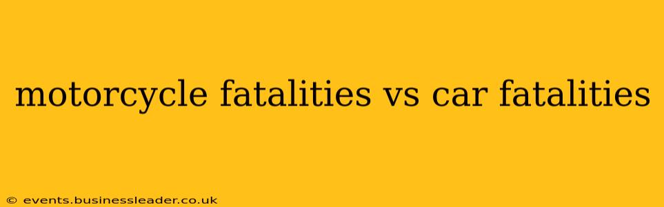 motorcycle fatalities vs car fatalities