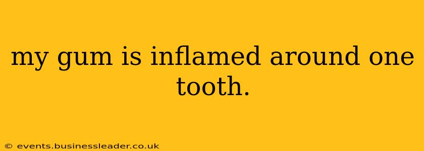 my gum is inflamed around one tooth.