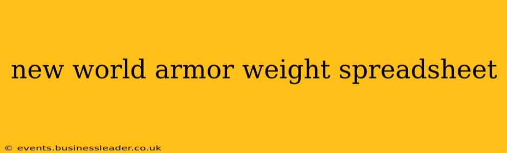 new world armor weight spreadsheet