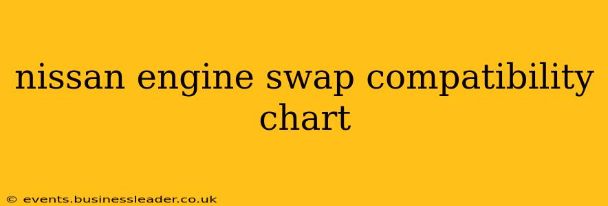 nissan engine swap compatibility chart