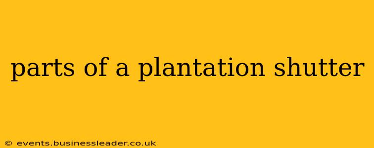 parts of a plantation shutter