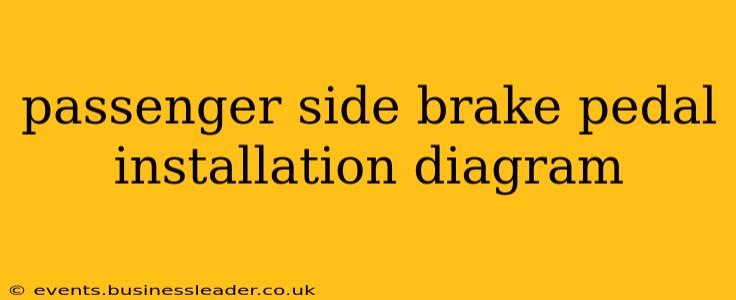 passenger side brake pedal installation diagram